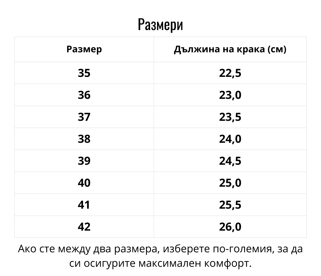 Размери
